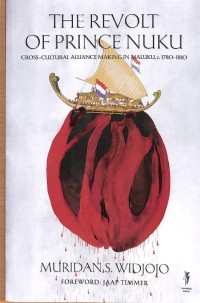 Image of Studi Elektrodeposisi Endapan Garam pada Permukaan Batu Candi Borobudur